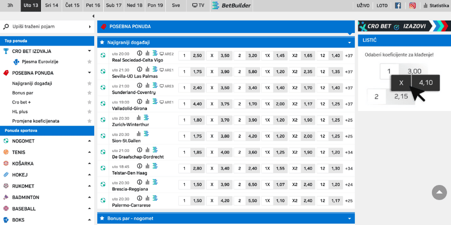 Cro Bet