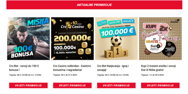 CroBet promocje