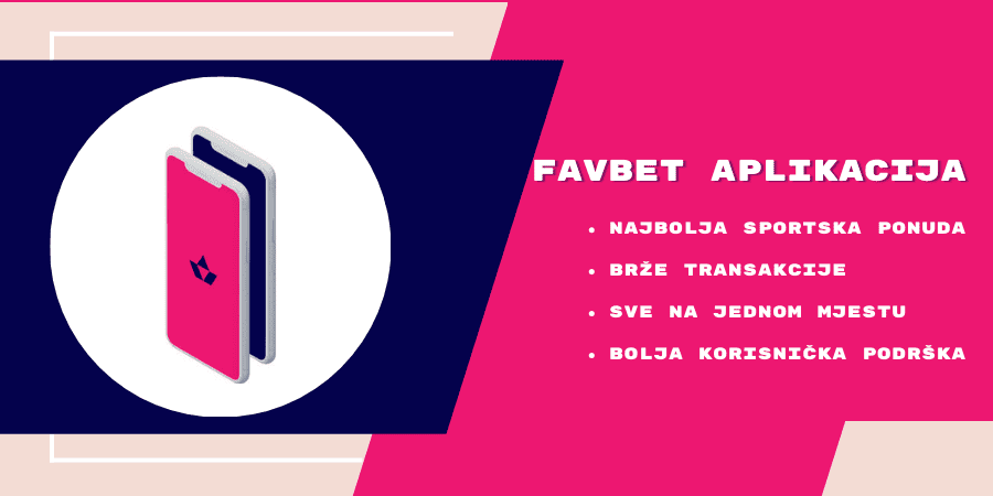 Značajke aplikacije Favbet